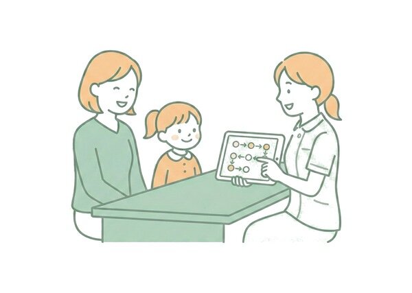 診断・ご説明のイラスト